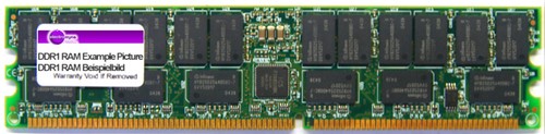 2gb kit memorysolution - 2gb, (2x1gb)